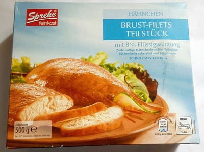 Brustfilet teilstücke